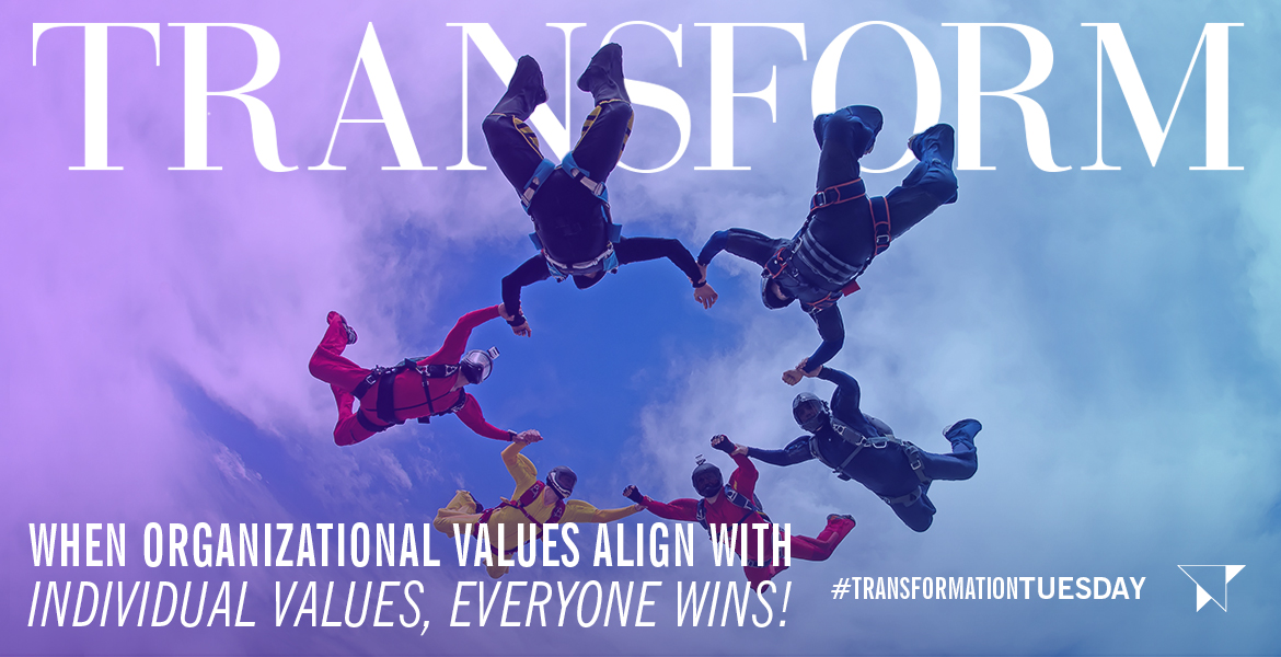 The Power of Aligned Values in Organizations and Their Employees